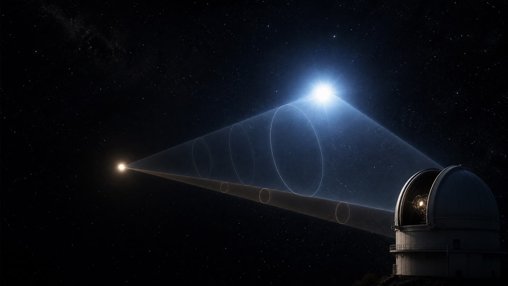 A nearby modest star and a distant powerful star send different amounts of light toward an observatory.