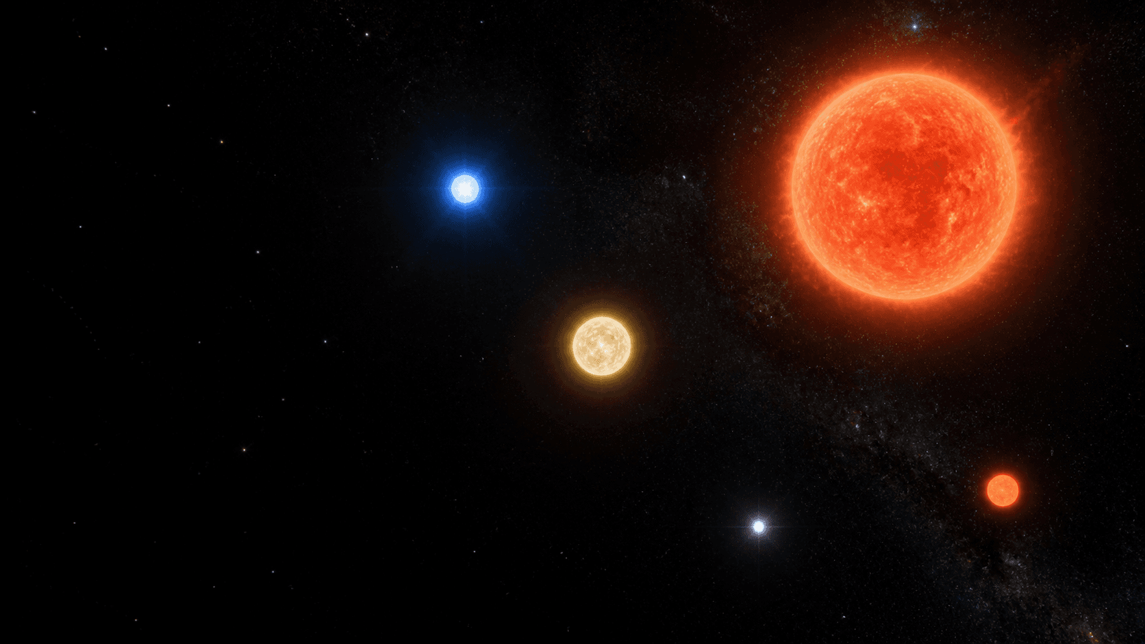 A cool red dwarf, a Sun-like star, a hot blue-white star, a red giant, and a compact white dwarf appear with visibly different colours and scales against dark space.