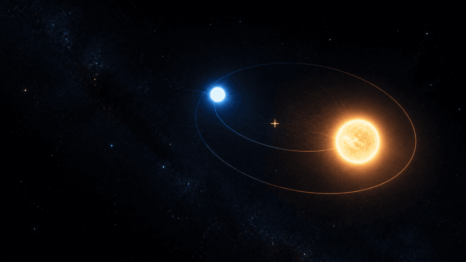 A warm amber star and a smaller blue-white companion orbit a marked common centre of mass along restrained elliptical paths.